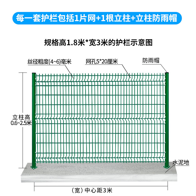 护栏网